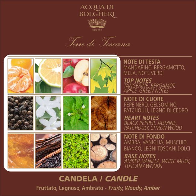Candela Profumata Mirage Black Musk In Vetro Nero Inciso 460g: Fragranza Intensa Di Muschio Nero, Regalo Elegante
